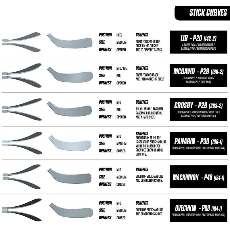 Tacks Classic Pro Hockey Stick - Senior