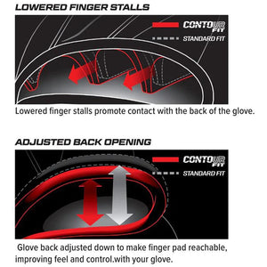 Heart Of The Hide 11.5" Baseball Glove - Sports Excellence